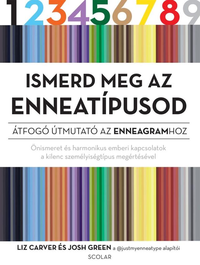 Ismerd meg az enneatípusod