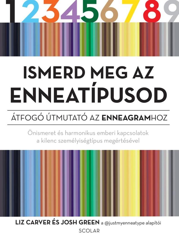 Ismerd meg az enneatípusod