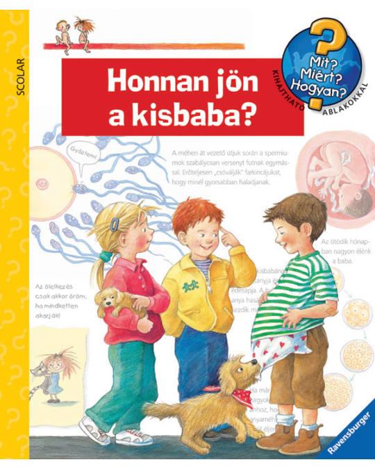 Honnan jön a kisbaba? - Mit, Miért, Hogyan?