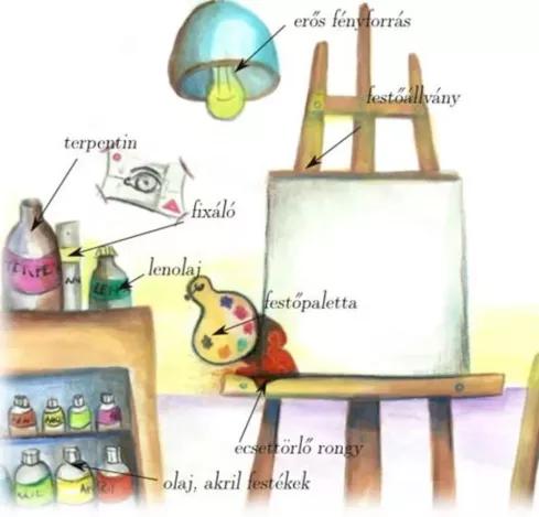 A varázslatos festőműhely (e-könyv)