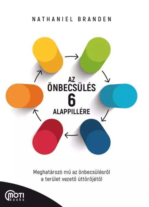 Az önbecsülés 6 alappillére (e-könyv)