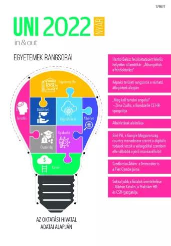 UNI in&amp;out 2022 Nyár (e-könyv)