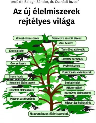 Az új élelmiszerek rejtélyes világa (e-könyv)